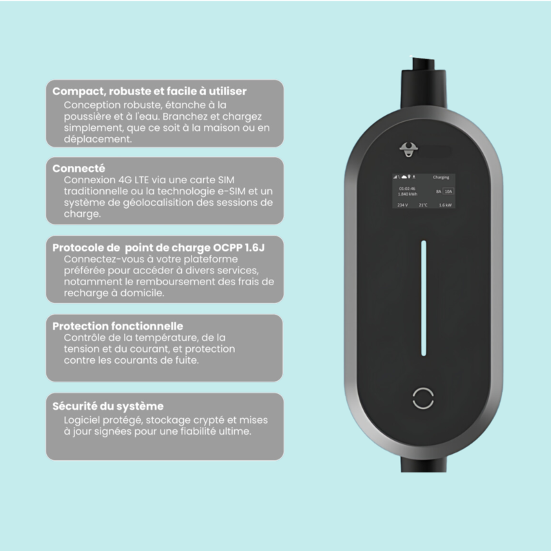 Smart Cable 2,3 KW